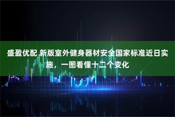 盛盈优配 新版室外健身器材安全国家标准近日实施,一图看懂十二个变化